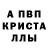 Alpha-PVP Соль Shumkar KG